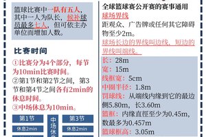 如何在篮球比赛中保持冷静的心态:掌握心理调节的秘诀
